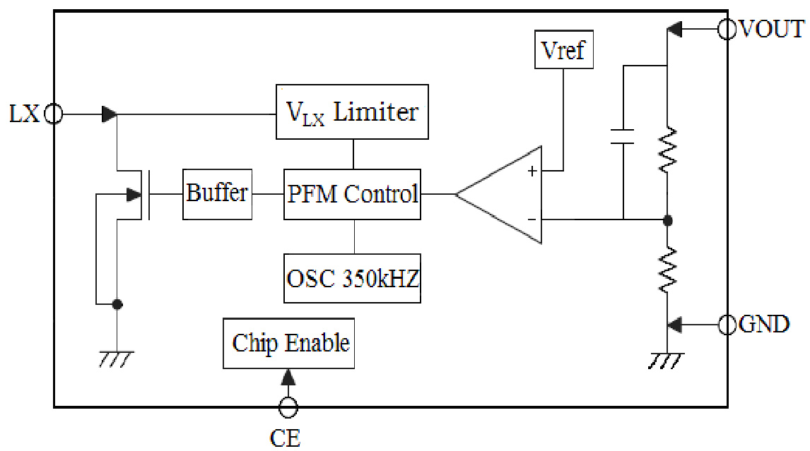 明达微的MD8830系统框图