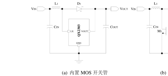 泉芯的QX2303L36F系统框图