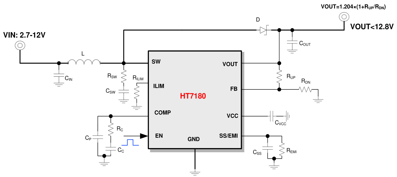 嘉兴禾润的HT7180SPER系统框图