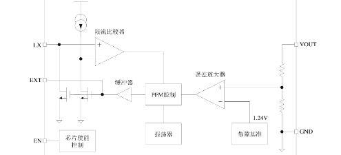 泉芯的QX2303L27E系统框图