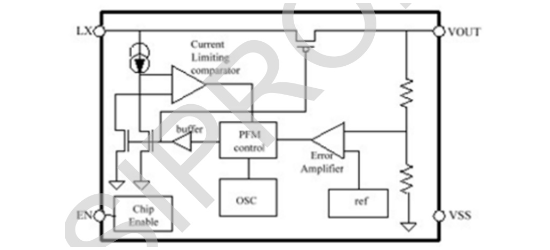 Siproin(上海矽朋)的H8118A27PR系统框图
