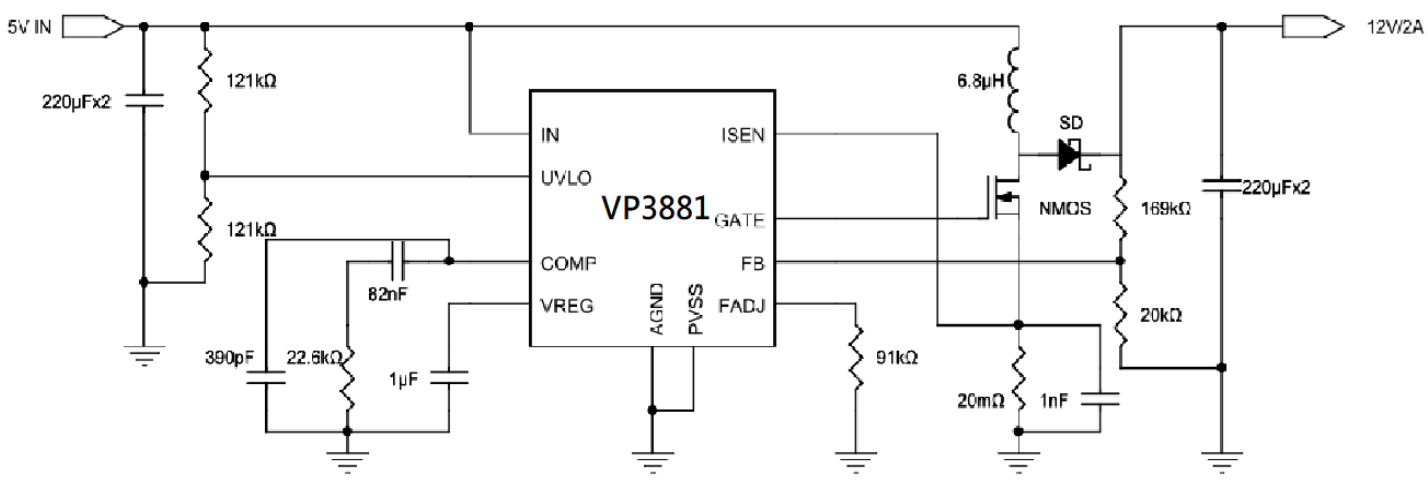 VIVA(昱盛)的VP3881DNG10系统框图