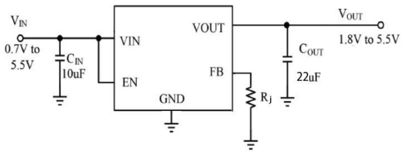 FH(风华)的UDM92303系统框图
