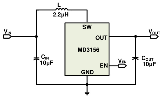 明达微的MD3156E33PA1系统框图