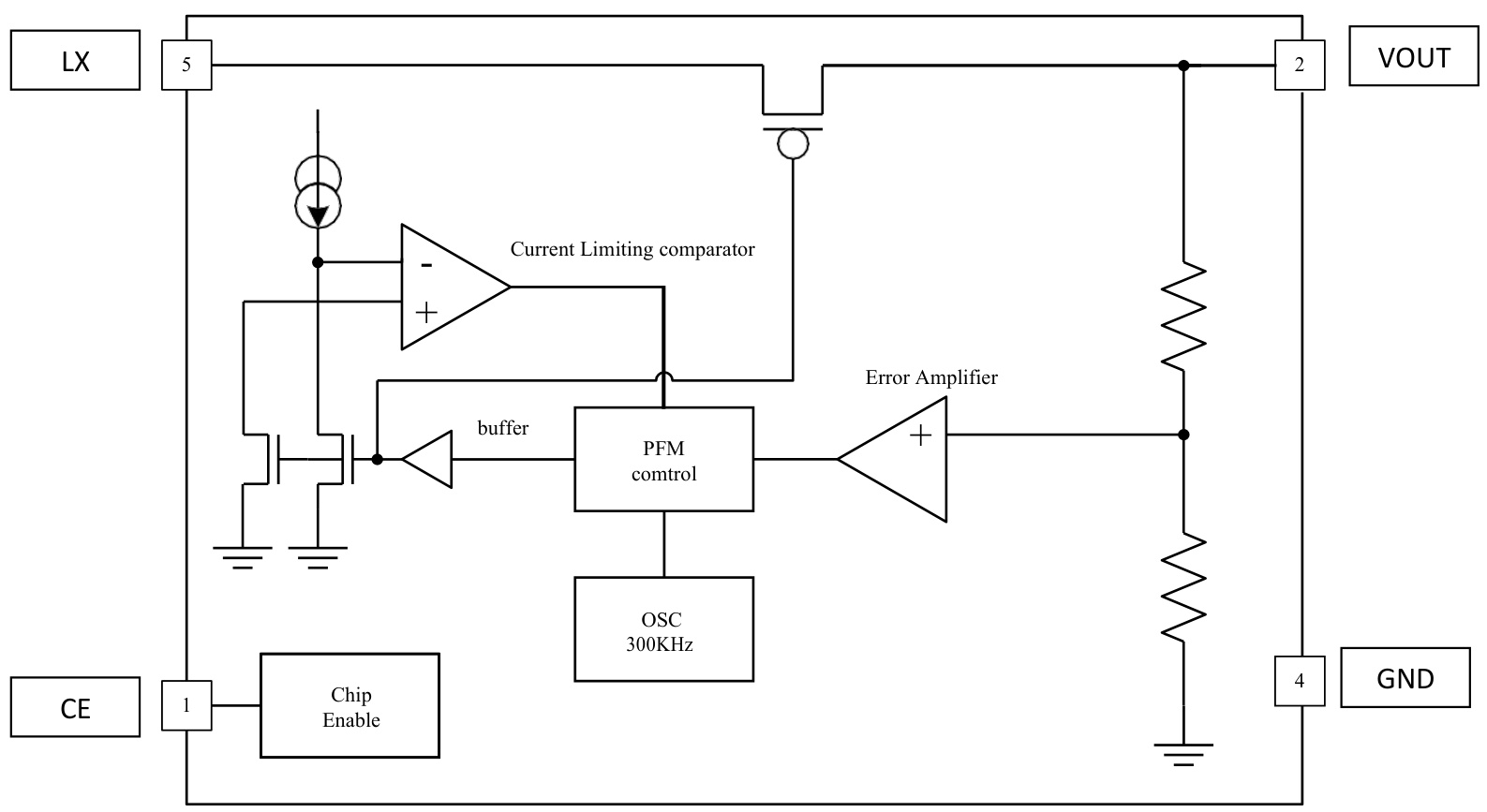 HICHON(海川)的SM5701_2.8V系统框图