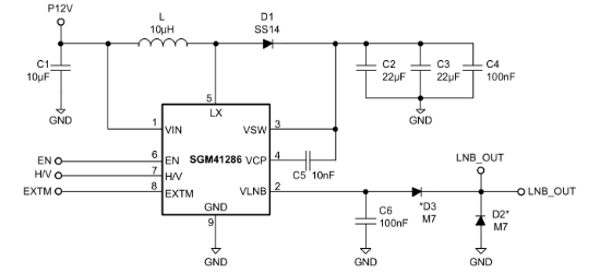 SGMICRO(圣邦微)的SGM41286YPS8G/TR系统框图