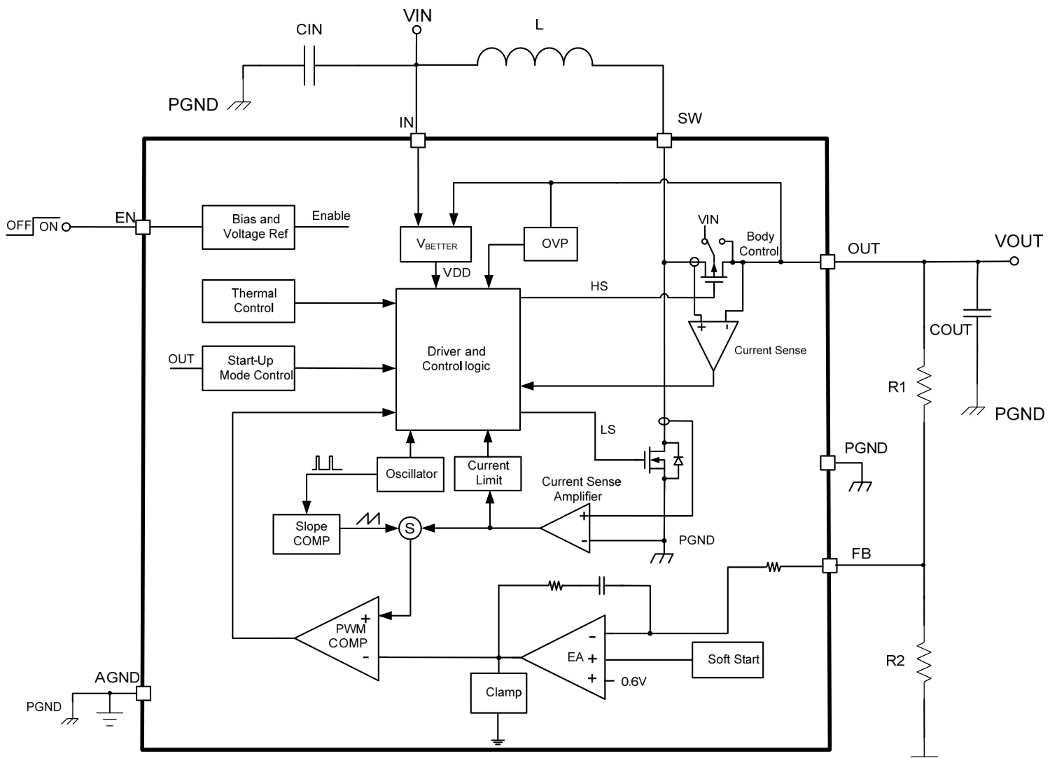 MPS(芯源)的MP3414AGJ-Z系统框图