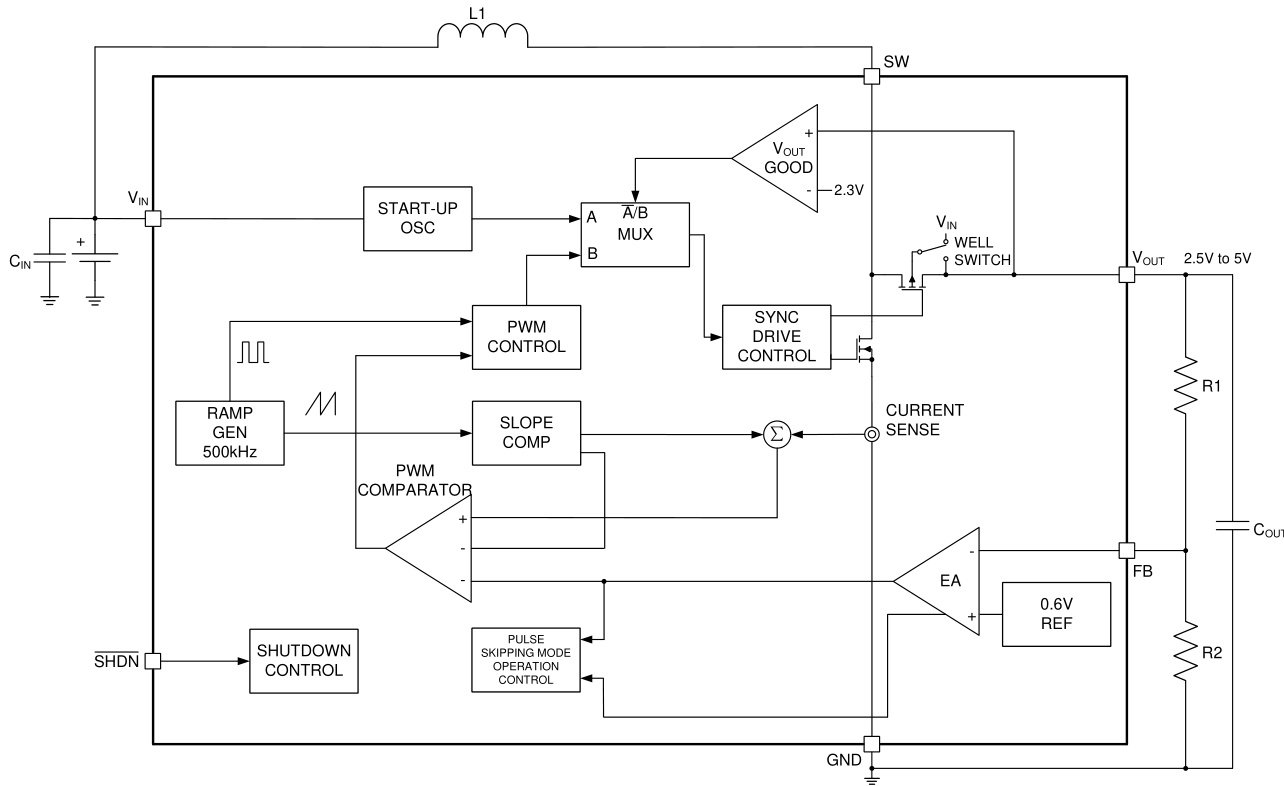 Union(英联)的UM3430ADA系统框图