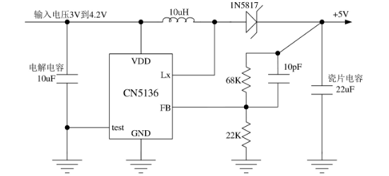 CONSONANCE(上海如韵)的CN5136系统框图