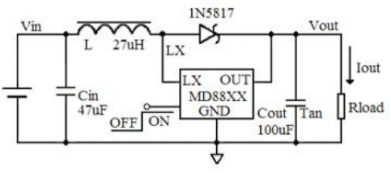 明达微的MD88R36系统框图