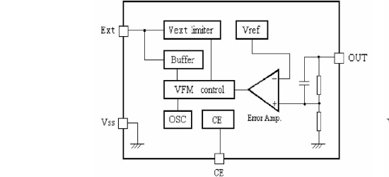 MICRONE(南京微盟)的ME2108A30PG系统框图