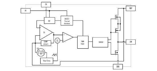 ETA(钰泰)的ETA1036V50S2F系统框图