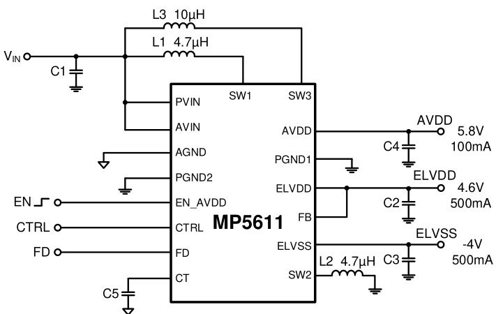 MPS(芯源)的MP5611GQT-Z系统框图