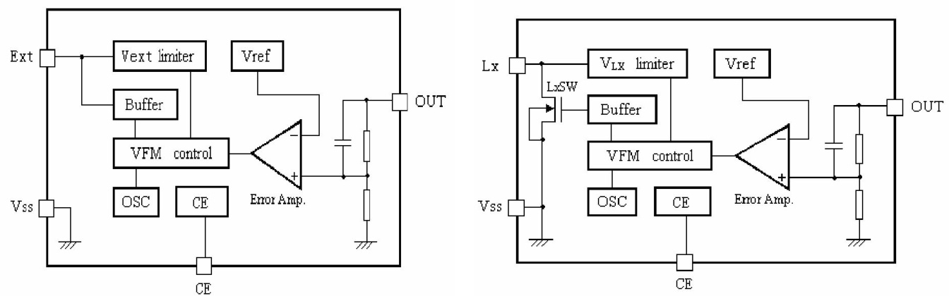 MICRONE(南京微盟)的ME2108A30PG系统框图