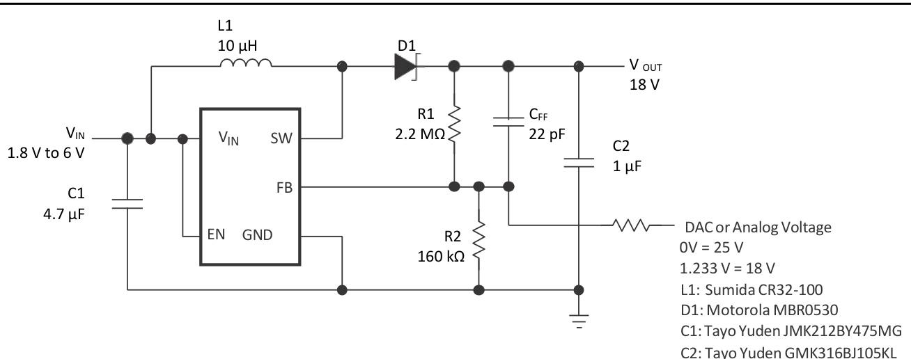 XINLUDA(信路达)的XB61041系统框图