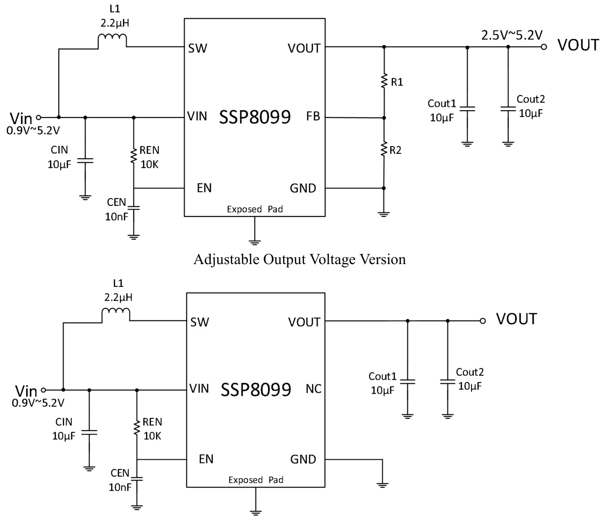 Siproin(上海矽朋)的SSP8099-50YT系统框图