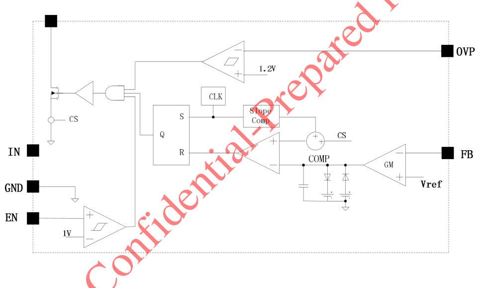 Silergy(矽力杰)的SY7400FCC系统框图