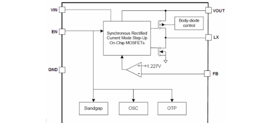 chipown(芯朋微电子)的AP2007SPER系统框图