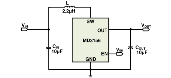 明达微的MD3156A36QC3系统框图