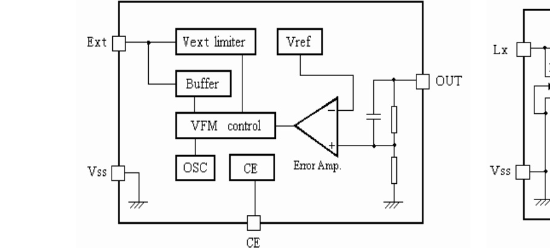 MICRONE(南京微盟)的ME2108C30M5G系统框图