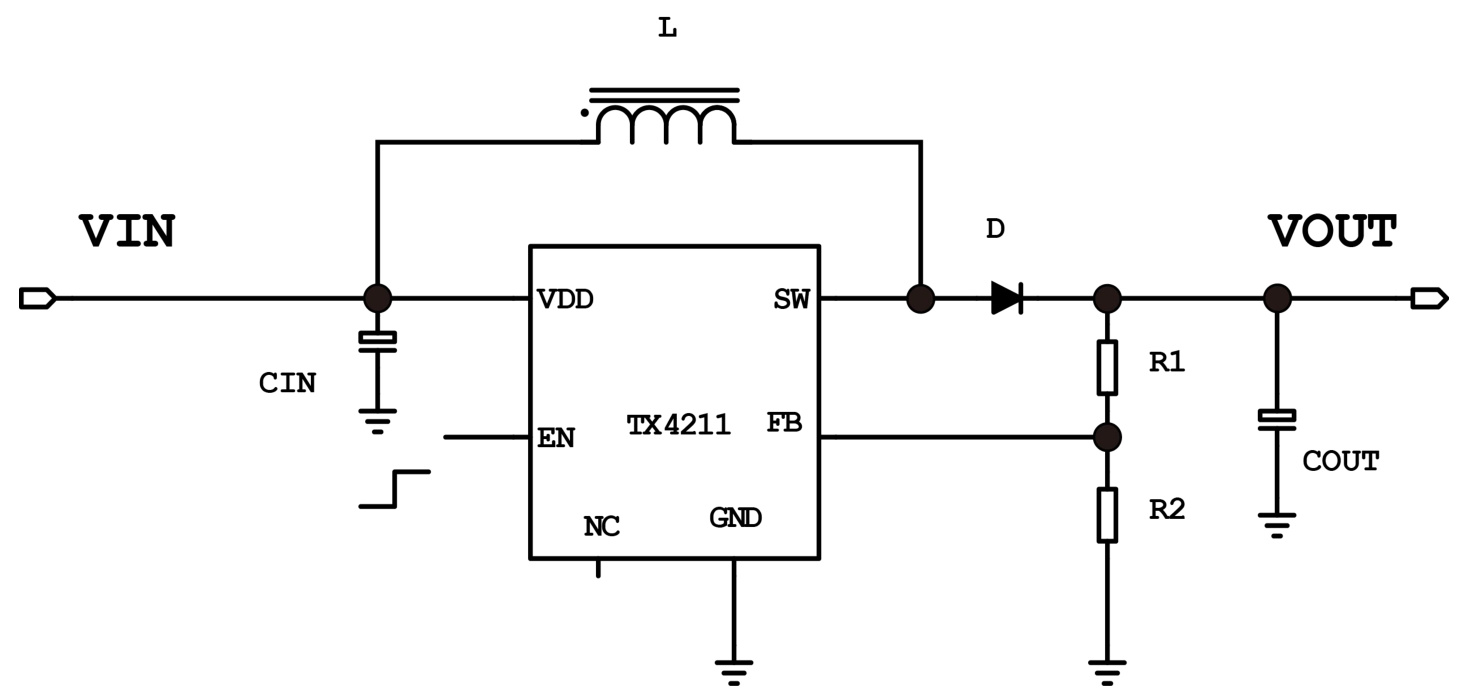 XDS(芯鼎盛)的TX4211系统框图
