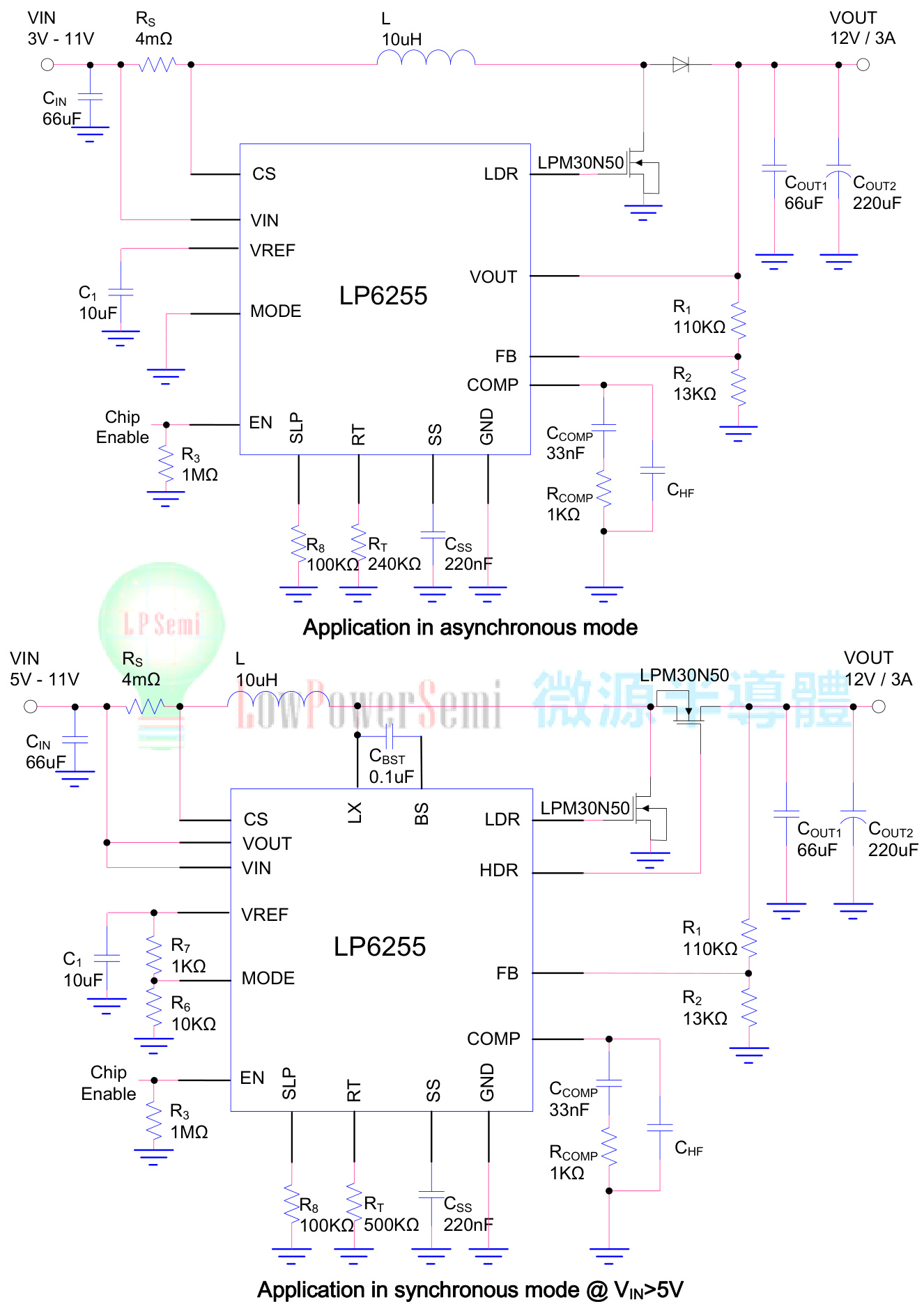 LOWPOWER(微源半导体)的LP6255QVF系统框图