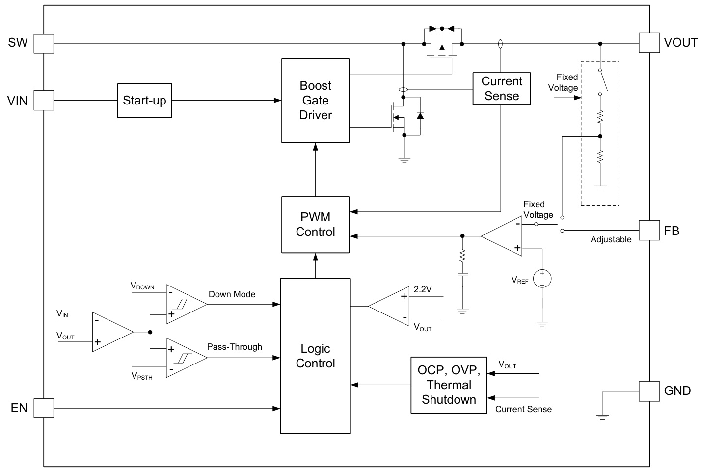 SGMICRO(圣邦微)的SGM66099B-5.0YTDI6G/TR系统框图
