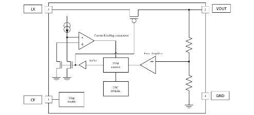 HICHON(海川)的SM5701_2.8V系统框图