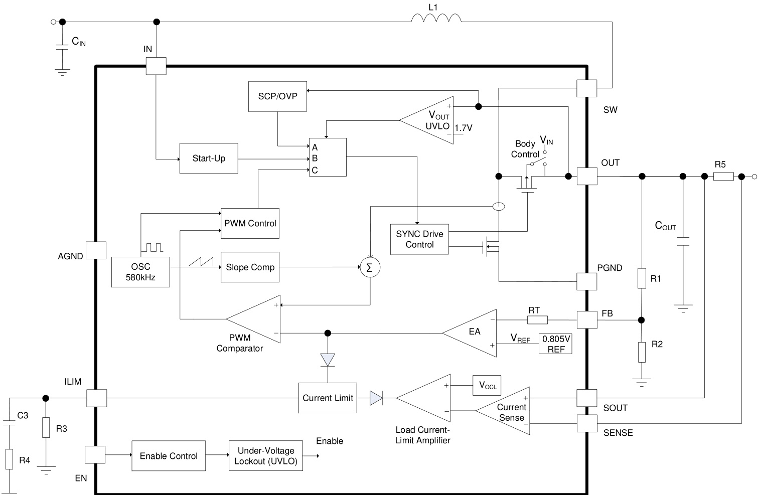 MPS(芯源)的MP3424AGG-Z系统框图