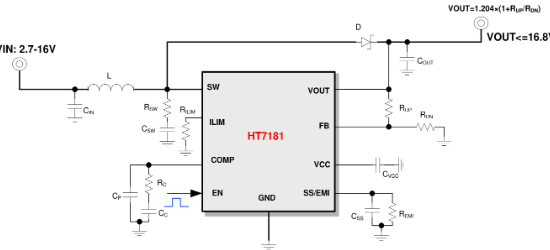 嘉兴禾润的HT7181SPER系统框图