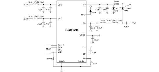 SGMICRO(圣邦微)的SGM41295GTQ16G/TR系统框图