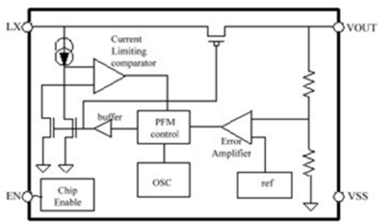 HEERMICR(赫尔半导体)的HE9118A33PR系统框图