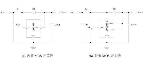 泉芯的QX2303L50T系统框图