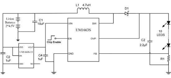 Union(英联)的UM1663S系统框图
