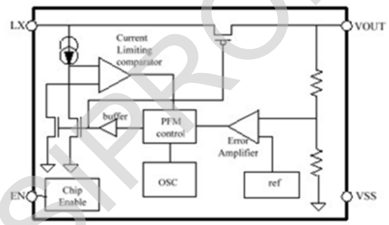 Siproin(上海矽朋)的H8118A45M5R系统框图