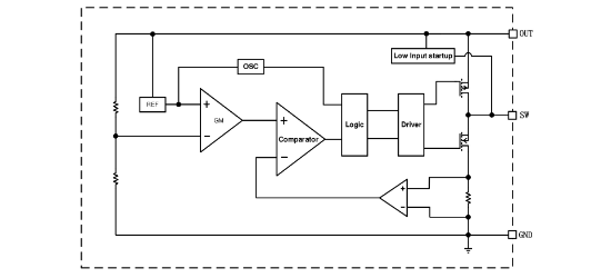 明达微的MD3156E33PA1系统框图