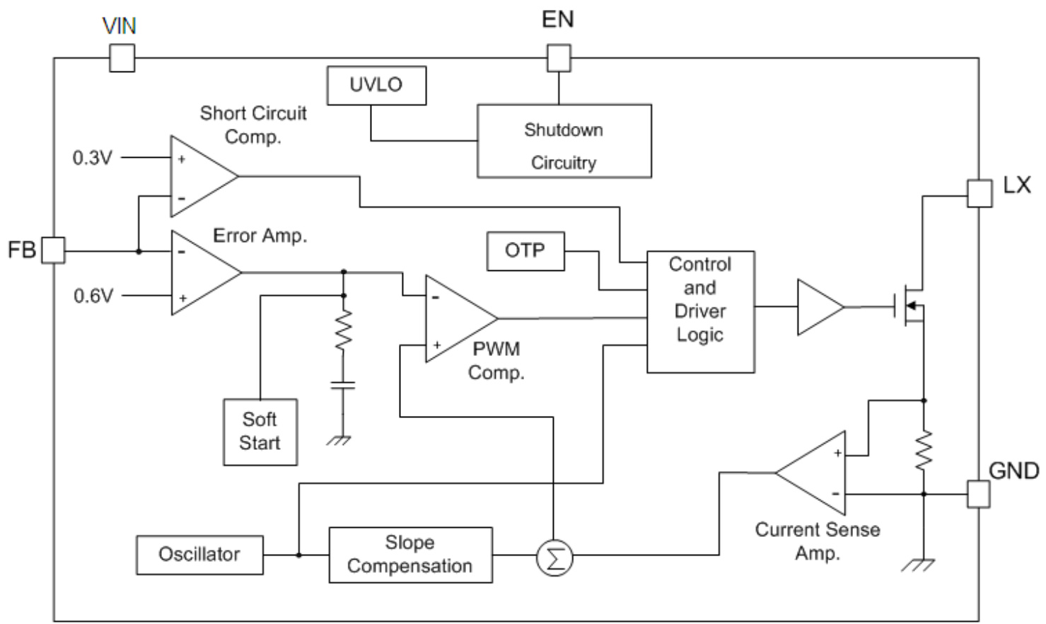 MICRONE(南京微盟)的ME2159BM6G系统框图