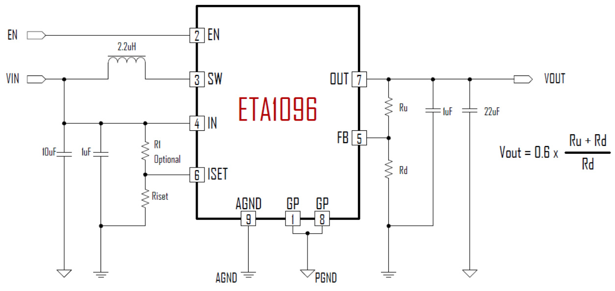 ETA(钰泰)的ETA1096E8A系统框图