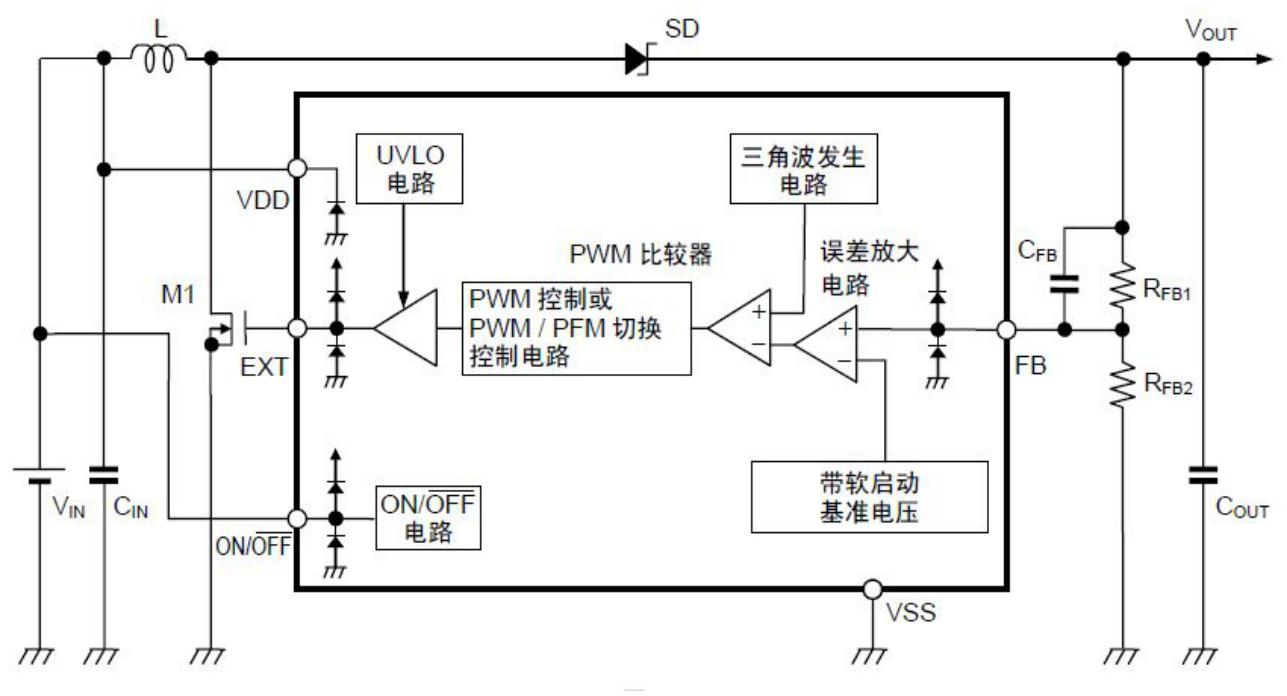 无锡松朗微的SLM2169系统框图