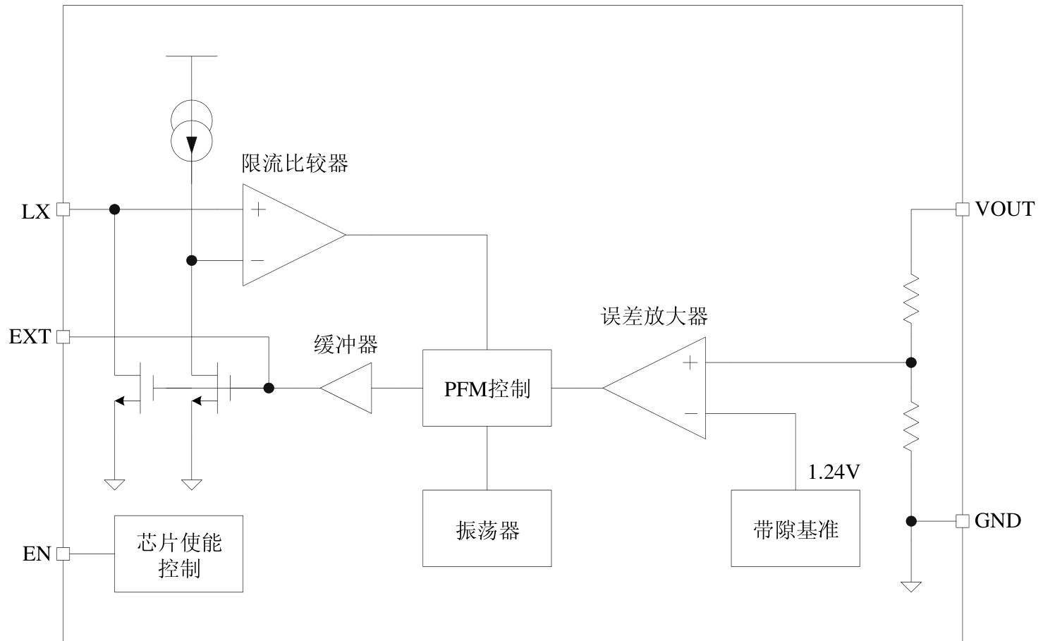 泉芯的QX2303L36T系统框图