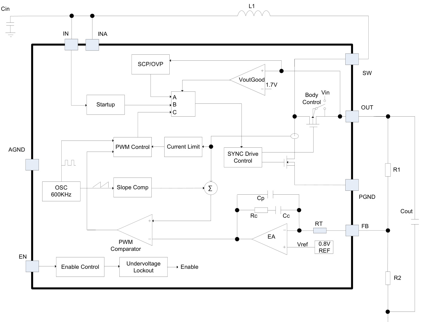 MPS(芯源)的MP3422GG-Z系统框图