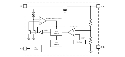 natlinear(南麟)的XT1861B332MR-G系统框图