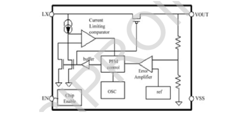 Siproin(上海矽朋)的H8116A36NR系统框图