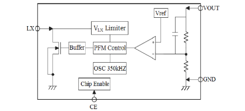 明达微的MD8830系统框图