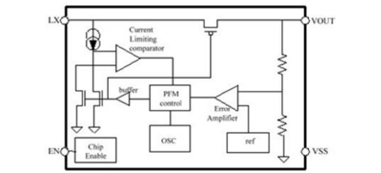 HEERMICR(赫尔半导体)的HE9116A33NR系统框图