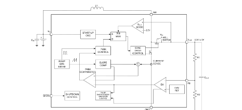 Union(英联)的UM3430ADA系统框图