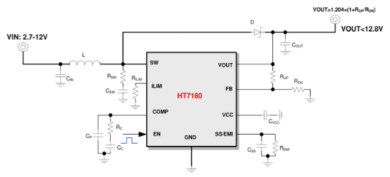 嘉兴禾润的HT7180SPER系统框图