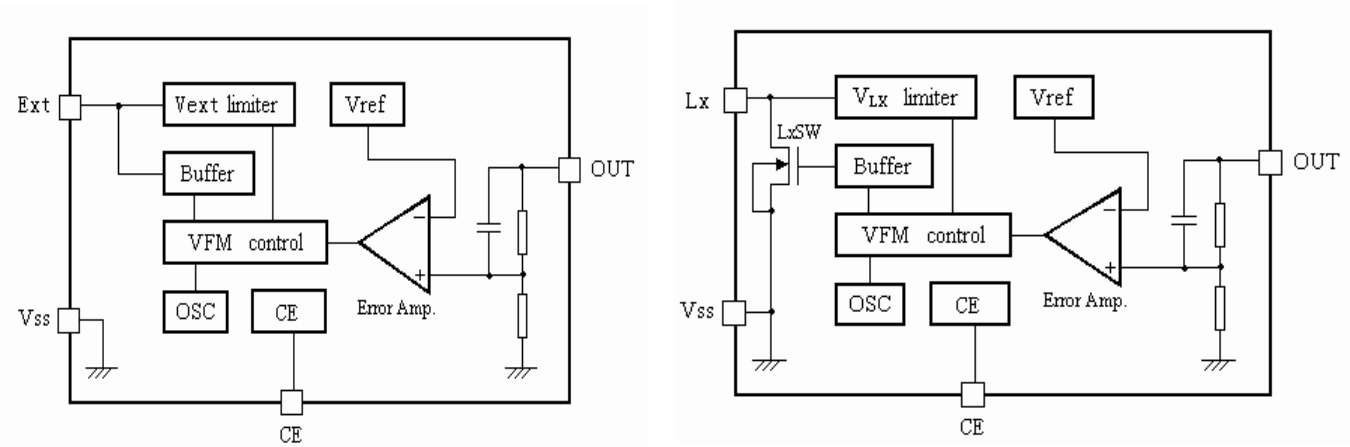 MICRONE(南京微盟)的ME2100C36M5G系统框图