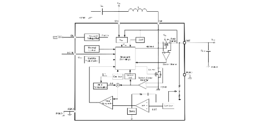 MPS(芯源)的MPQ3414BGJ-5-AEC1-Z系统框图