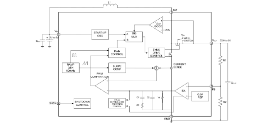 Union(英联)的UM3429S系统框图